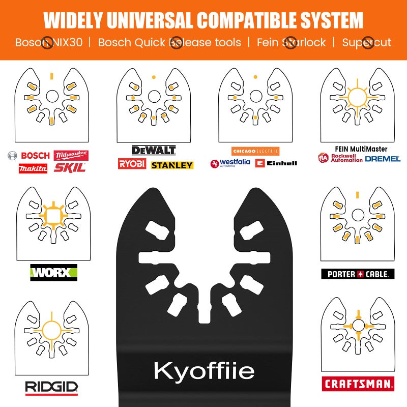 Kyoffiie 200 قطعة من شفرات المنشار المتأرجحة 1-3/8 بوصة، مجموعة شفرات متعددة الأدوات سريعة الإصدار، شفرات أدوات متأرجحة عالمية، شفرات متعددة الأدوات مصنوعة من الخشب والبلاستيك متوافقة مع حرفي ديوالت ريوبي ماكيتا بوش - Image 2